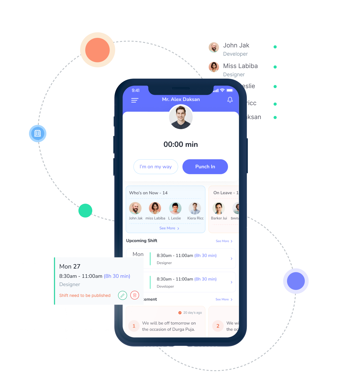 Maximizing the potential of your employees